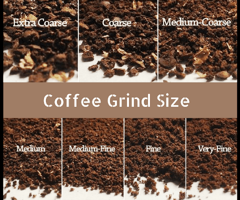 coffee grind size