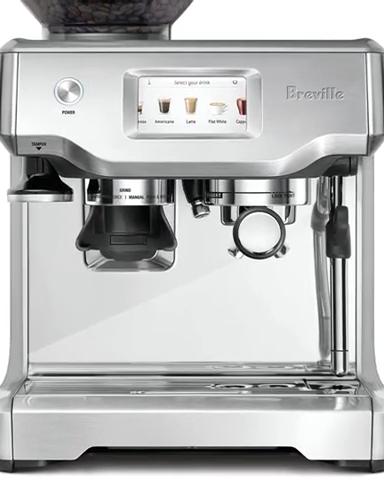 Types Of Coffee Machines: A Spectrum Of Automation 21
